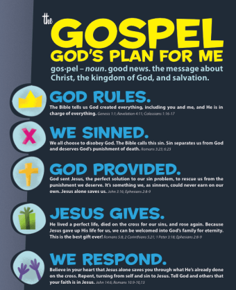 Gospel-Gods-Plan-for-Me-poster-thumbnail